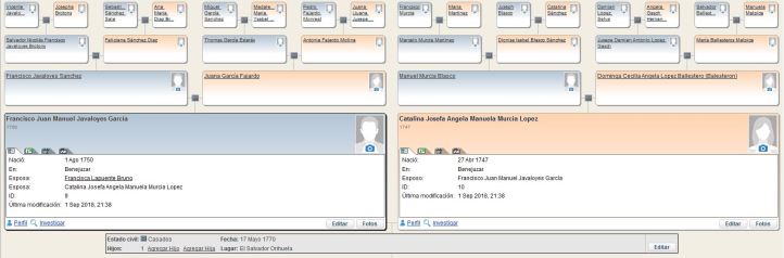 Benejuzar siglos XVII y XVIII
