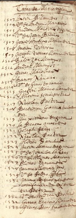 censo orihuela 1646 maria pau